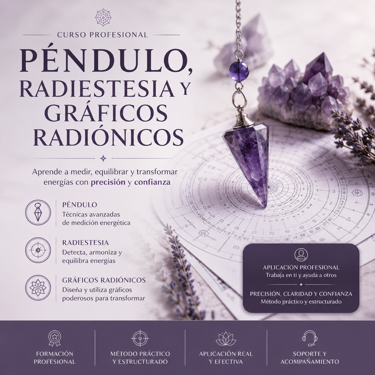 Péndulo , Radiestesia y Gráficos Radiónicos PROFESIONAL